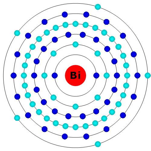 Wismut Atom