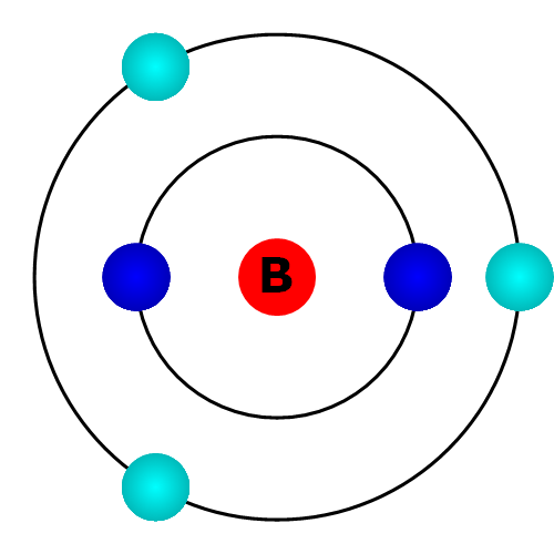 Bor Atom