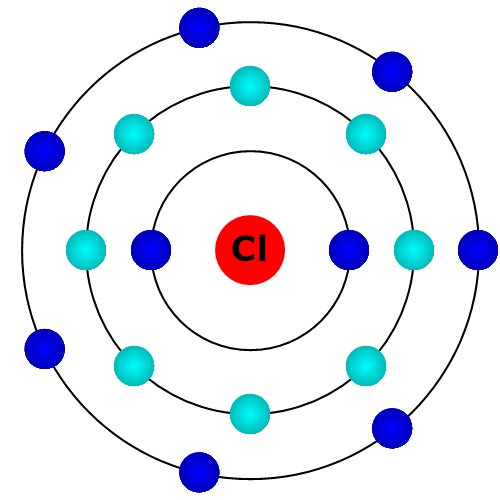 Chlor Atom