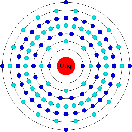 Flerovium Atom