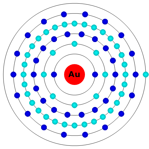 Gold Atom
