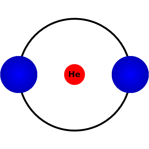 Helium Atom
