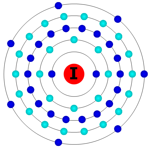 Jod Atom