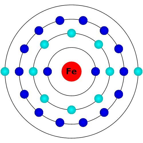 Eisen Atom