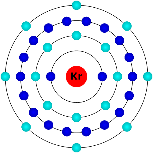 Krypton Atom
