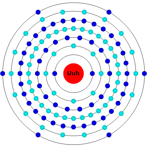 Livermorium Atom