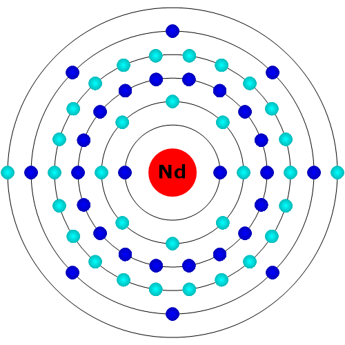 Neodym Atom