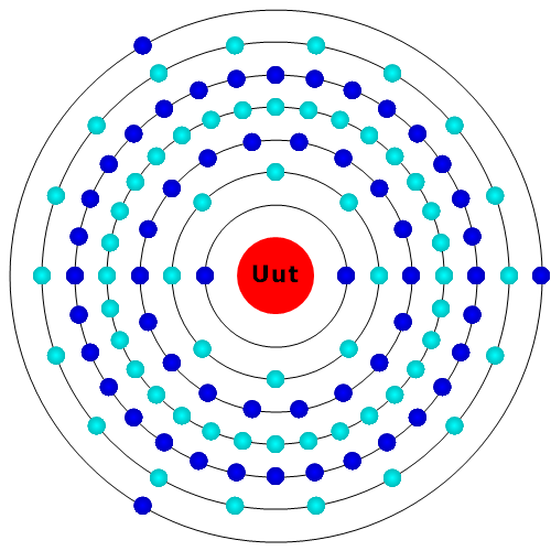 Nihonium Atom