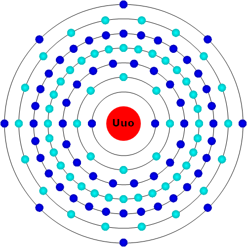 Oganesson Atom