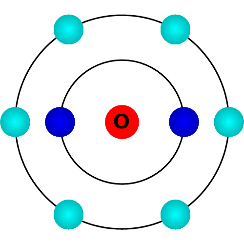 Sauerstoff Atom