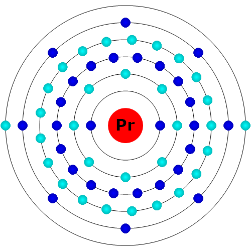 Praseodym Atom