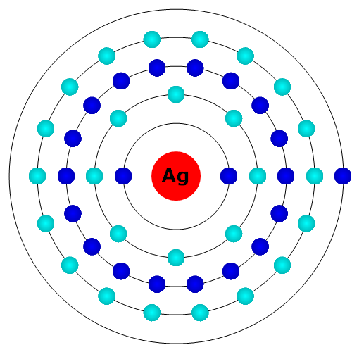 Silber Atom