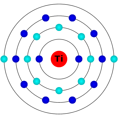 Titan Atom